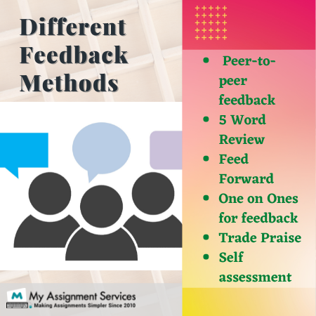 different feedback methods