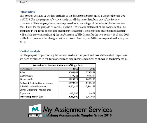 Best Applied Finance Assignment Help
