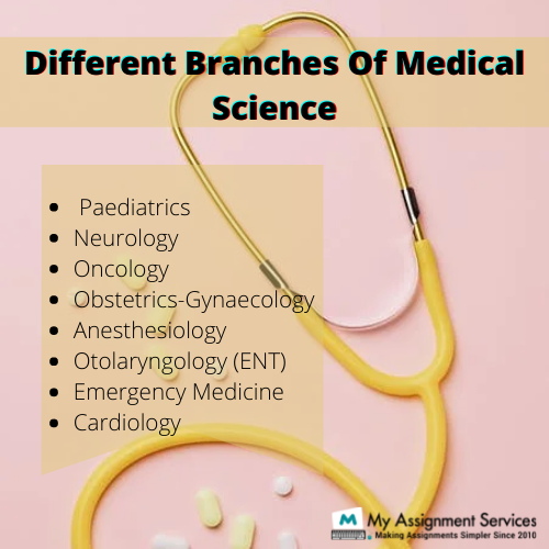 Branches of medical Science