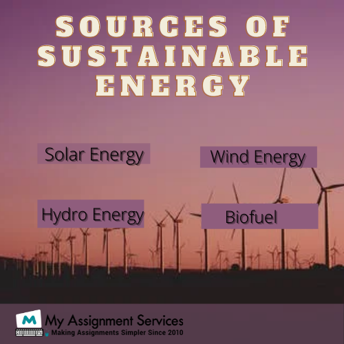 Sustainable Energy Assignments Help