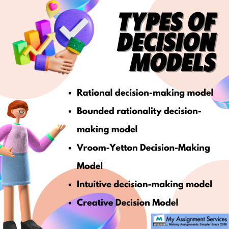 types of decision models