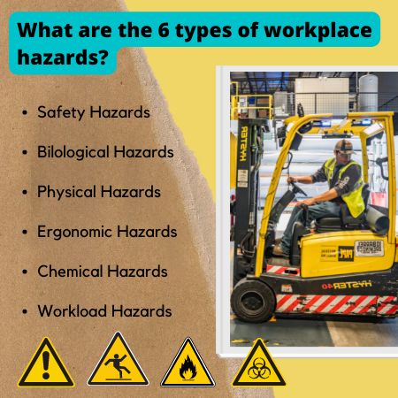 what are the 6 types of workplace hazards