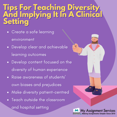 tips for teaching diversity and implying it in a clinical setting