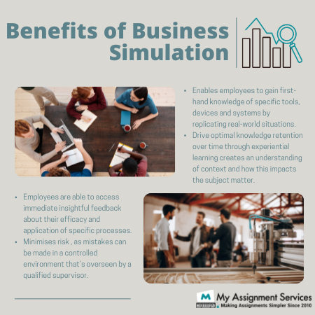 benefits of business simulation