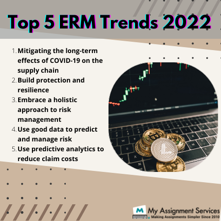 Top 5 ERM Trends 2022