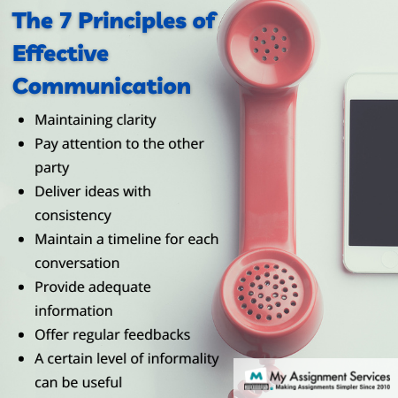 the 7 principles of effective communication