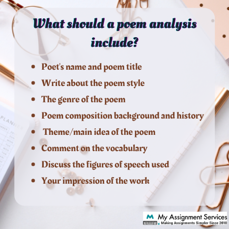 what should a poem analysis include