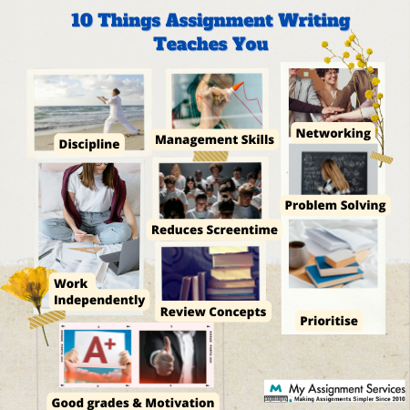 10 Things Assignment Writing