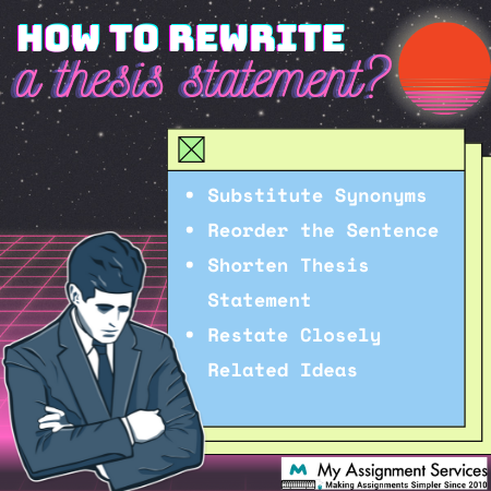 how to rewrite a thesis statement