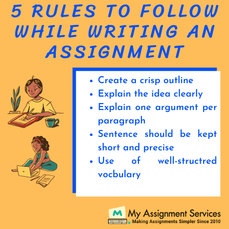 Rules of writing assignment
