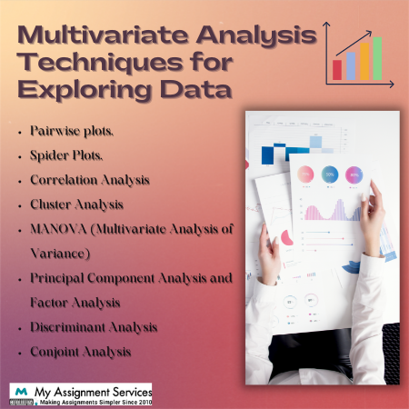 Multivariate Analysis Teachniques for Exploring Data