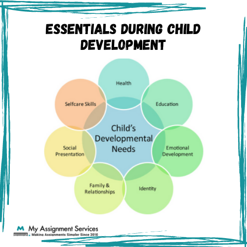 essentials during child development