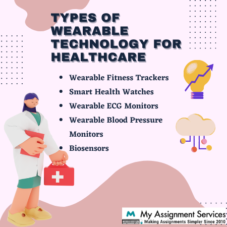 types of wearable technology for healthcare