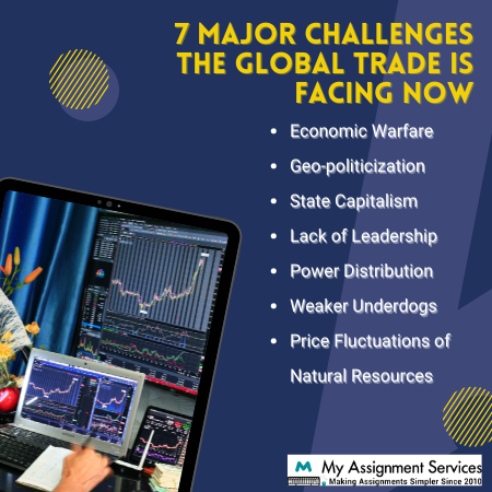 7 Major challenges Faced By The Global Trades