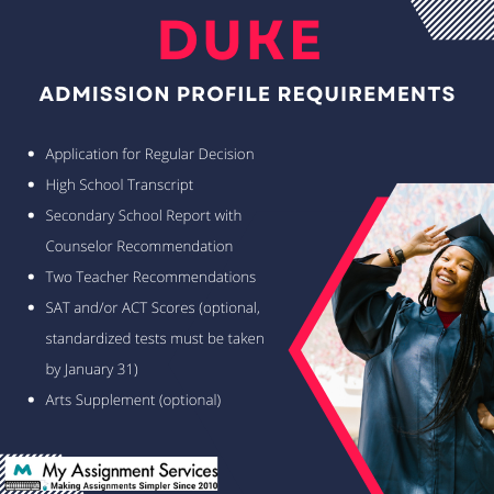 duke admission profile requirement
