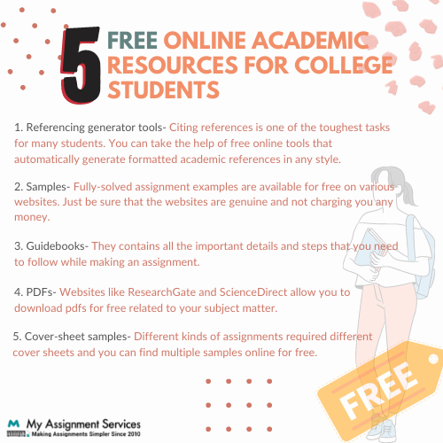 5 online academic resources