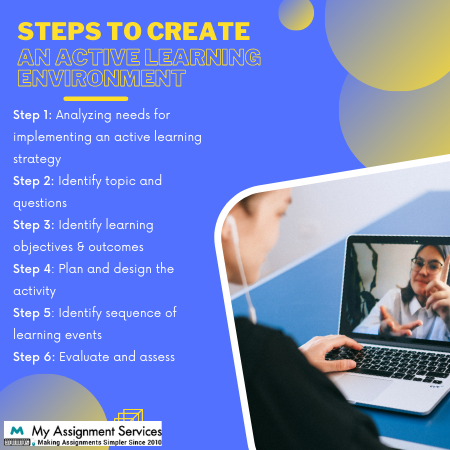 steps to create an active learning environment