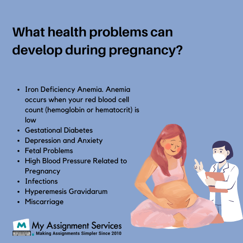 Maternal Critical Care Assignment Help