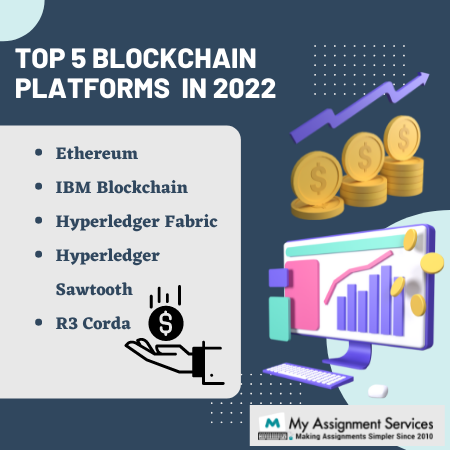 top 5 blockchain platform in 2022