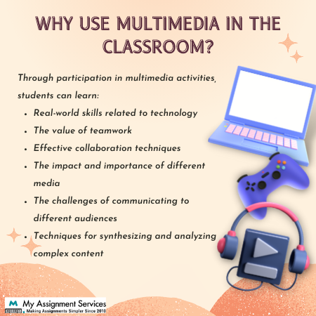 Importance of Multimedia Systems