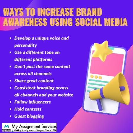 increase in brand awareness with using social media