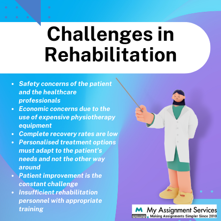 stages of rehabilitation