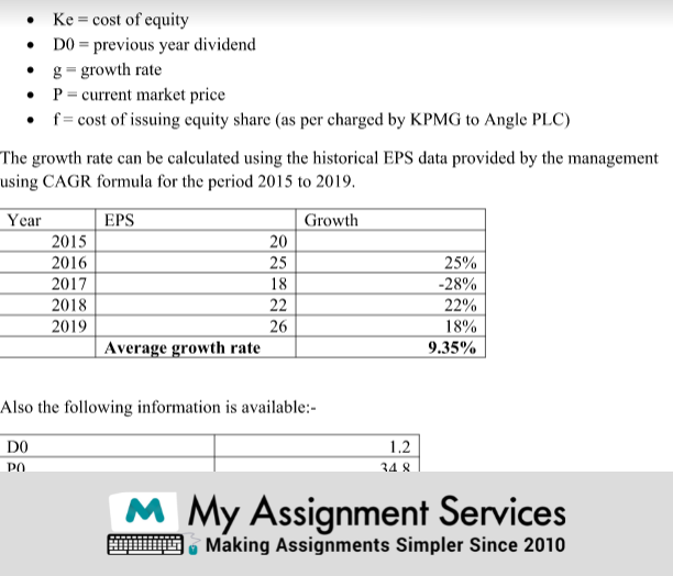 Financial Statement Analysis Assignment Sample by My Assignment Services