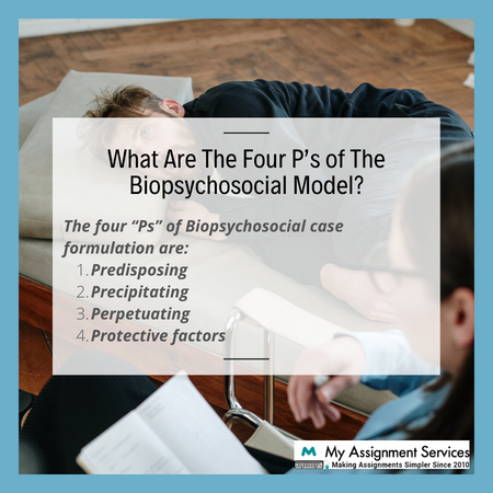 Four P’s of the Biopsychosocial Model