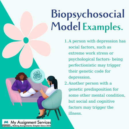 Biopsychosocial Model Examples