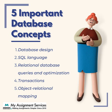 5 important database concepts
