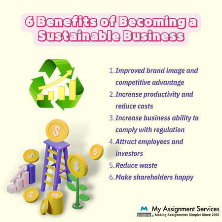 6 benefits of becoming a Sustainable business