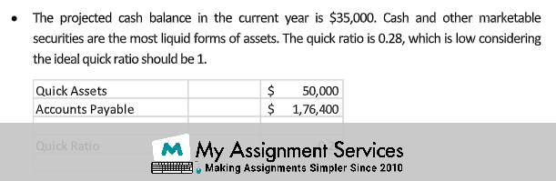 Fundamentals of Finance Sample at My Assignment Services