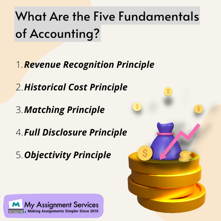 what are the five fundamentals of accounting