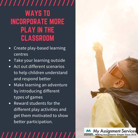 ways to incorporate more plays in the classroom