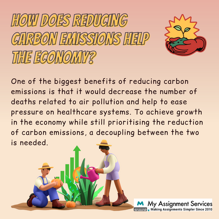 how does reducing carbon emissions help the economy