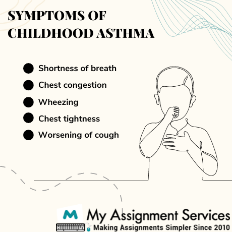 symptoms of childhood asthma