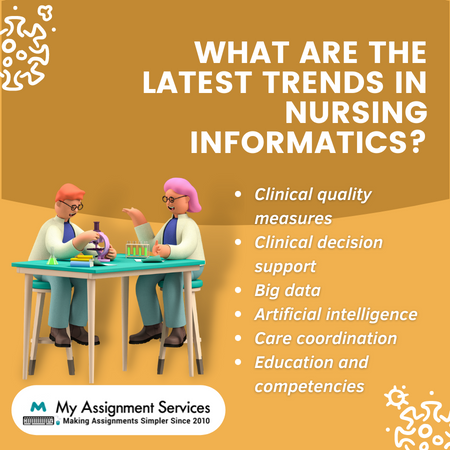 latest trends in nursing informatics