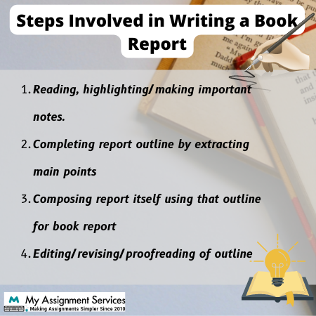 steps involved in writing a book report