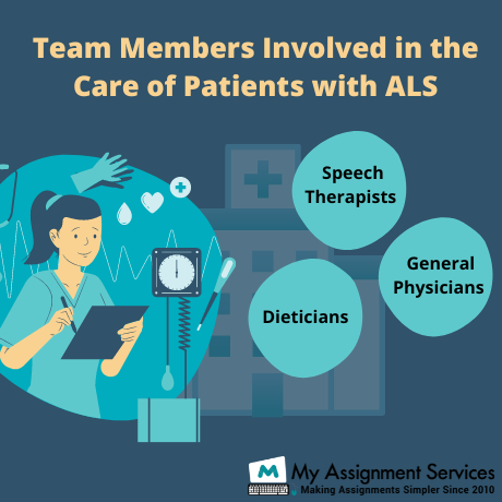 team members involved in the care of patients with ALS