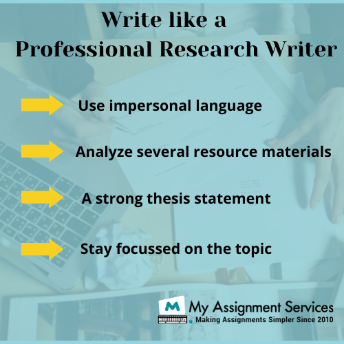 Professional Research writer
