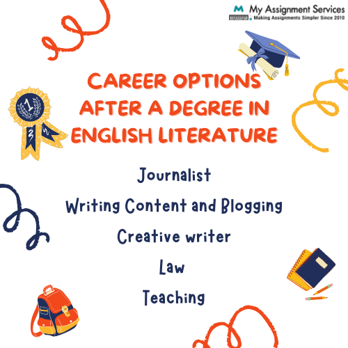 career option in English literature