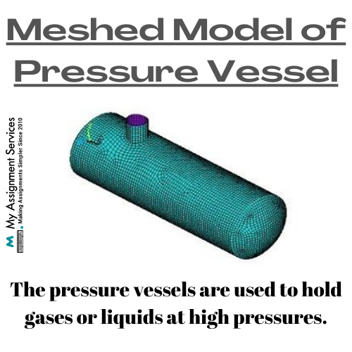 meshed model of pressure vessel