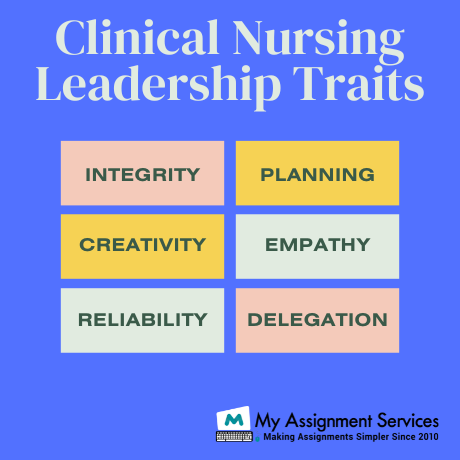 clinical nursing leadership traits