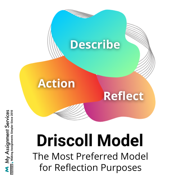 Driscoll Model