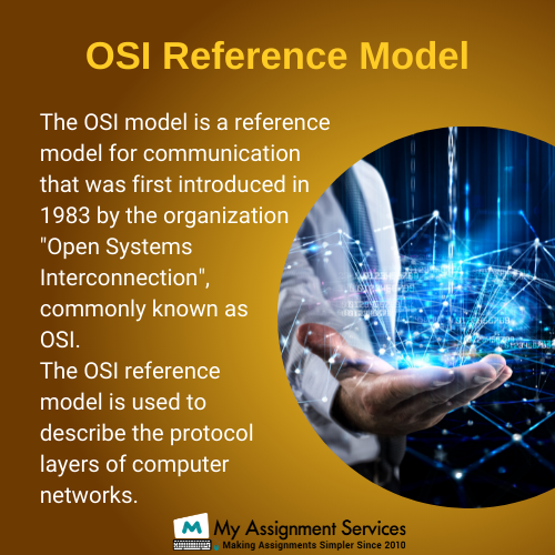 What is OSI Reference Model