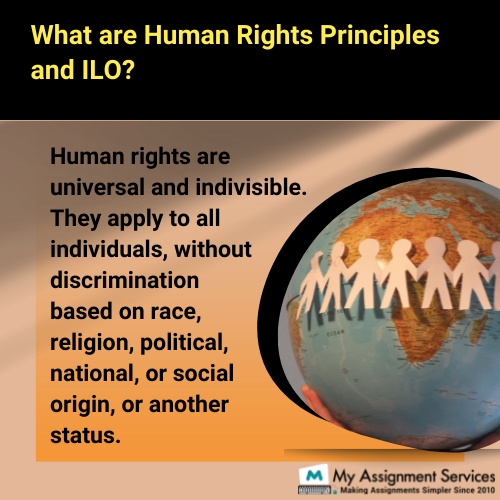 what are human rights principles and ILO