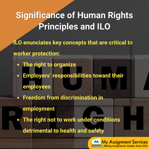 significance of human rights principles and ILO