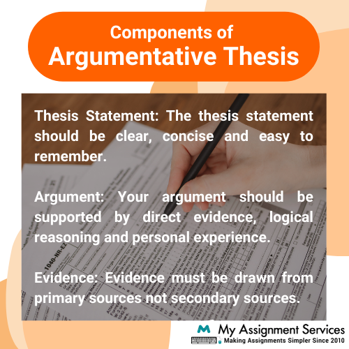 components of argumentive thesis