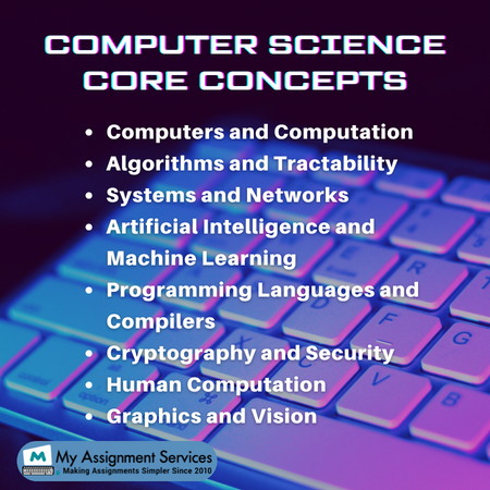 Computer science core concepts