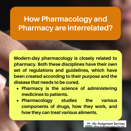 How pharmacology and pharmacy are interrelated